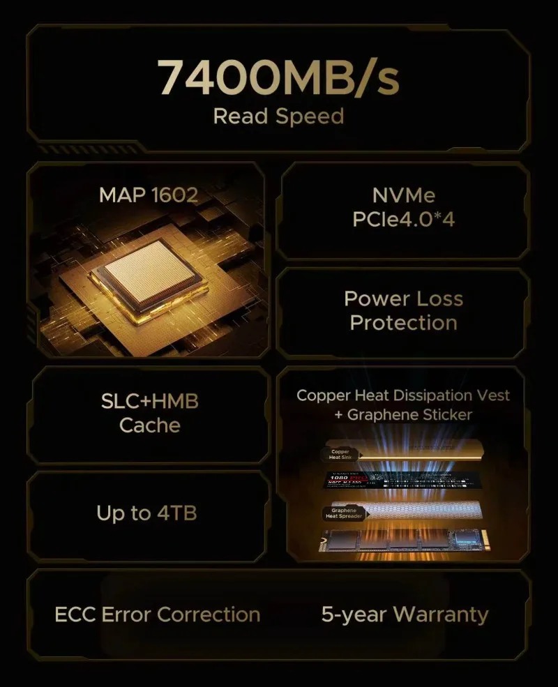 M.2 PCIe 4.0 NVMe NGFF High Sp - Pc Gaming Ps5 ulasan dan harga