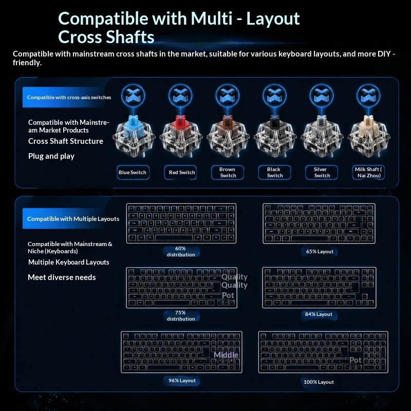 Transparent Backlit Keycaps OE - Pc Gaming White ulasan dan harga